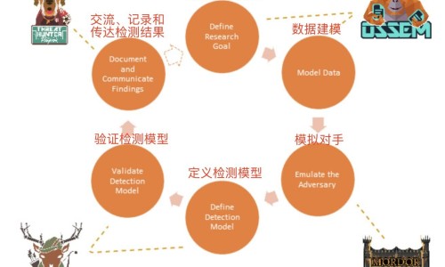 梦到身上扎了好多针又拔出是什么意-做梦身上扎好多针网—知名的做梦身上扎好多针好不好网站,分享做梦身上扎好多针好不好知识